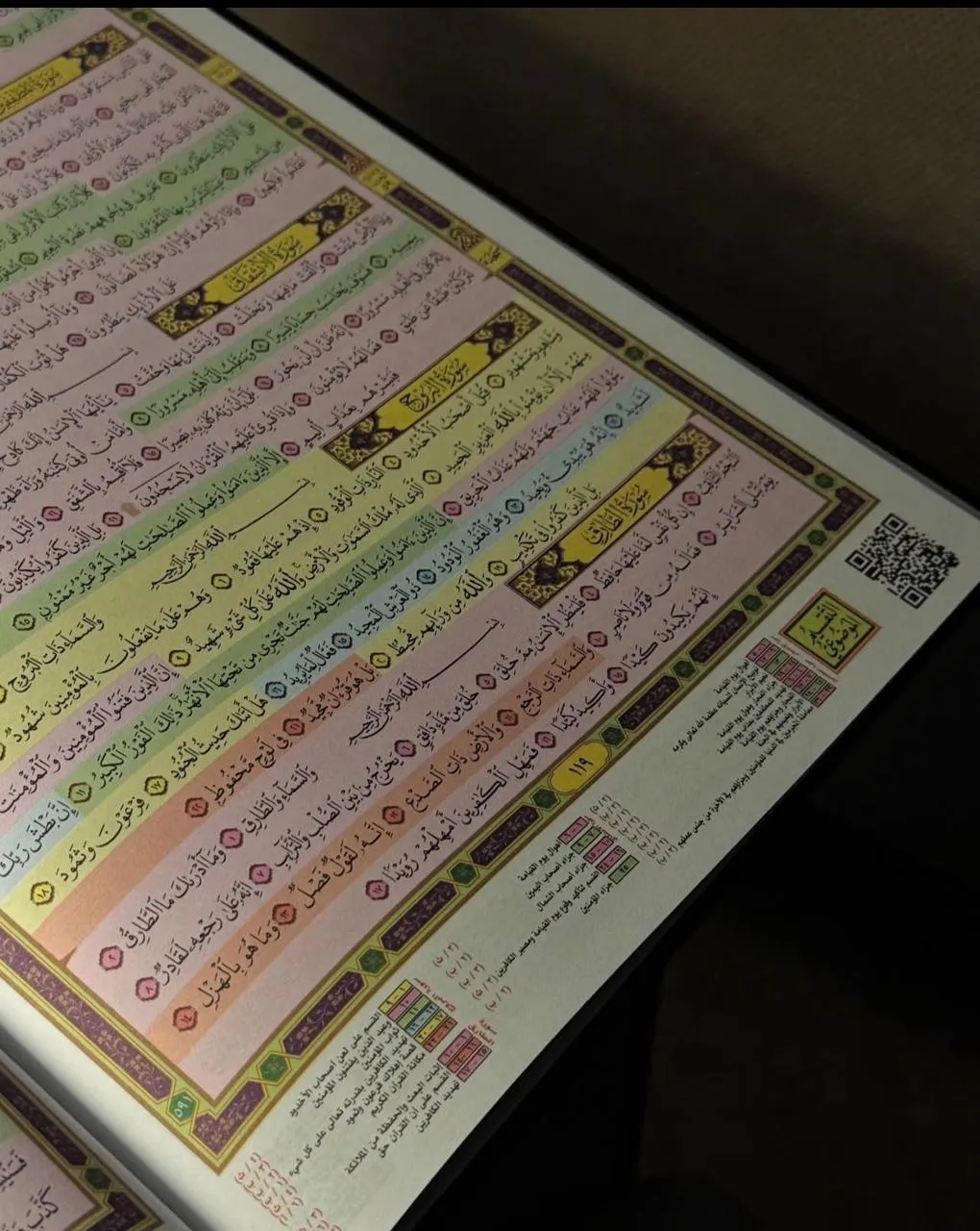 صورة المصحف 1